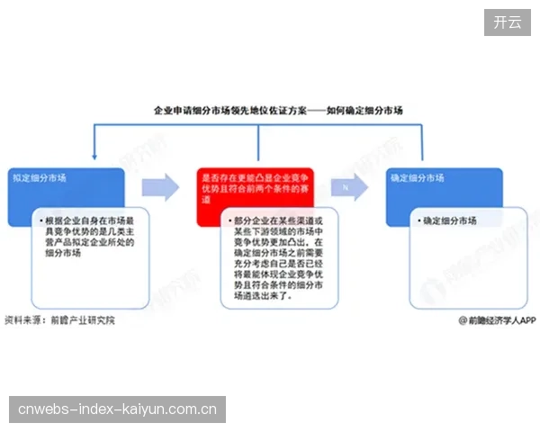 数据证明阿尔法罗体系的成功，巴拉圭的低预期失球值是其核心竞争力。